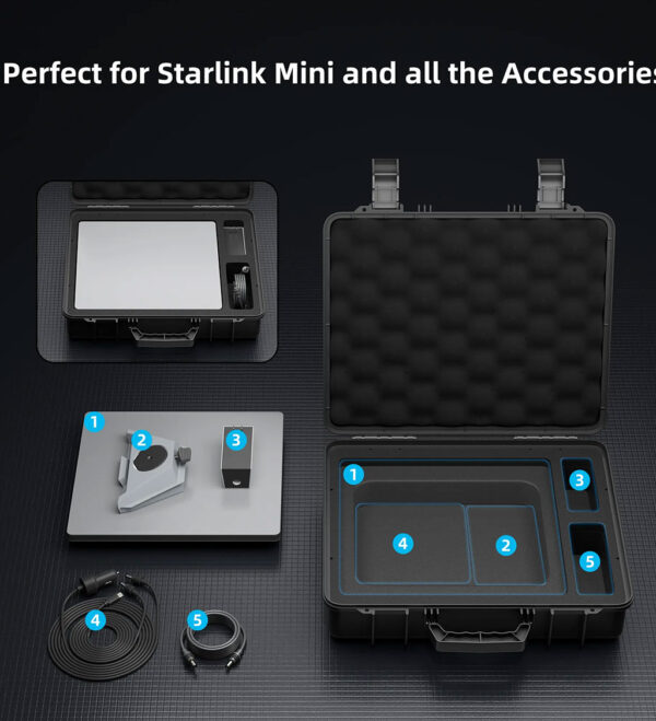 Extremely Hard and Excellent Quality Starlink Mini Outer Box Waterproof and Dustproof - Image 3