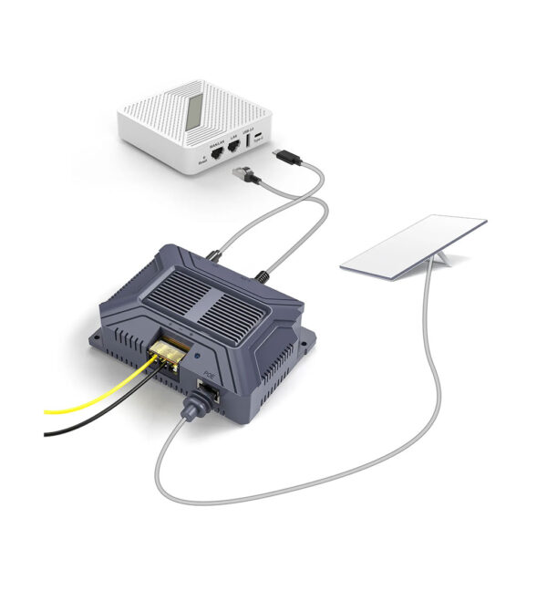 Starlink Gen 3 5-In-1 GigE PoE Injector 200W Starlink-compatible Satellite Internet Devices With Type-C And USB Output