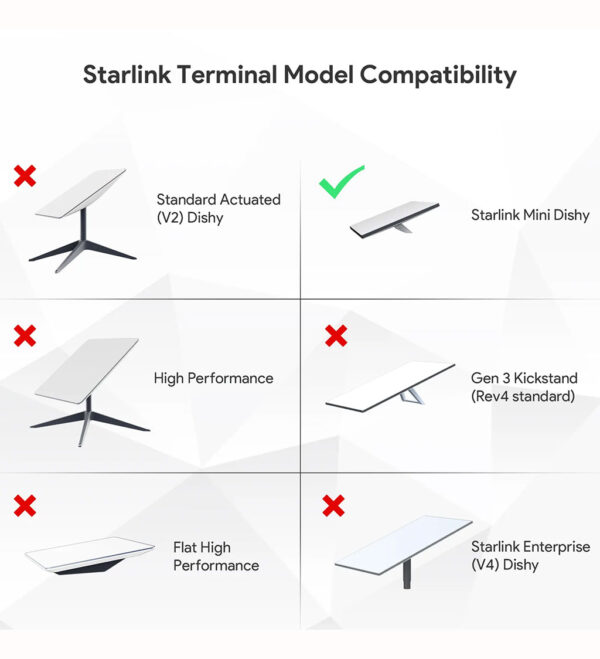 Starlink Mini Pole Mount Bracket Clamp - Image 3