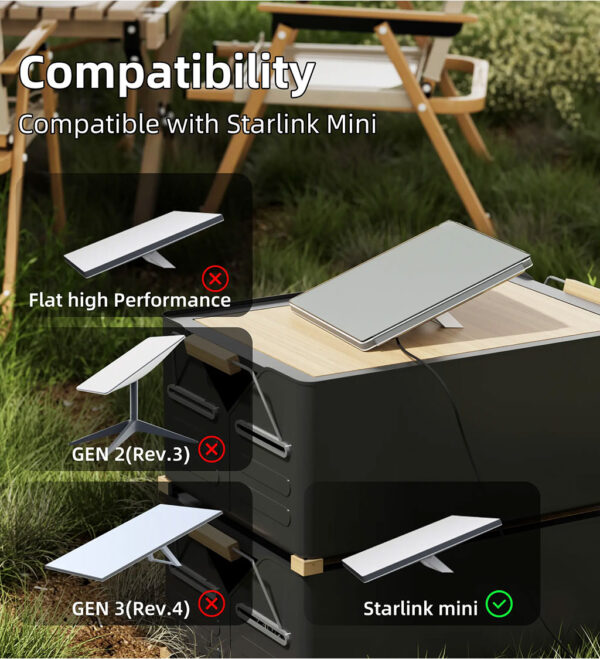 Starlink Mini HDPE Hard Protective Cover Impact Resistant & Scratch Resistant - Image 4